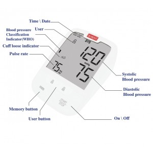 Robins Blood pressure monitore RM70